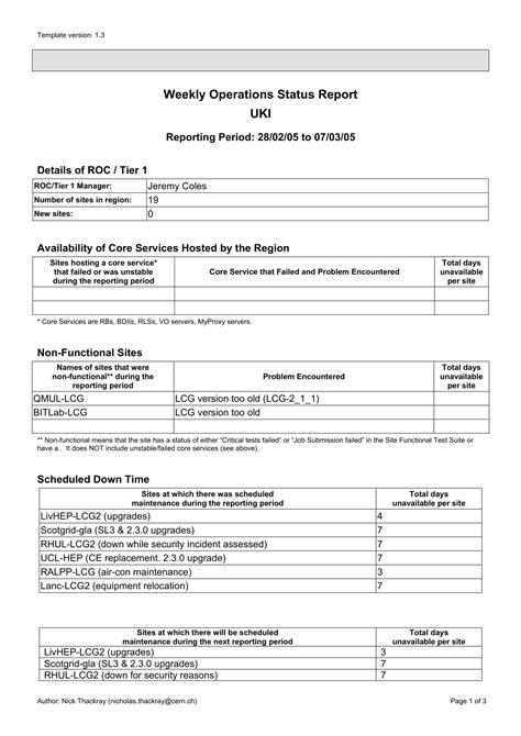 operations manager weekly report template